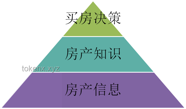 人可以迷茫，但不要迷路：人生导航与决策路径的深度剖析